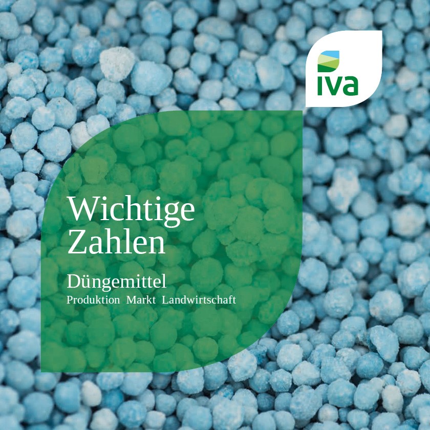 Wichtige Zahlen