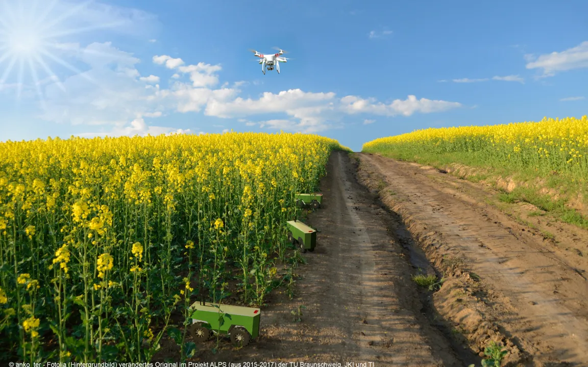 Die Zukunft des Ackerbaus