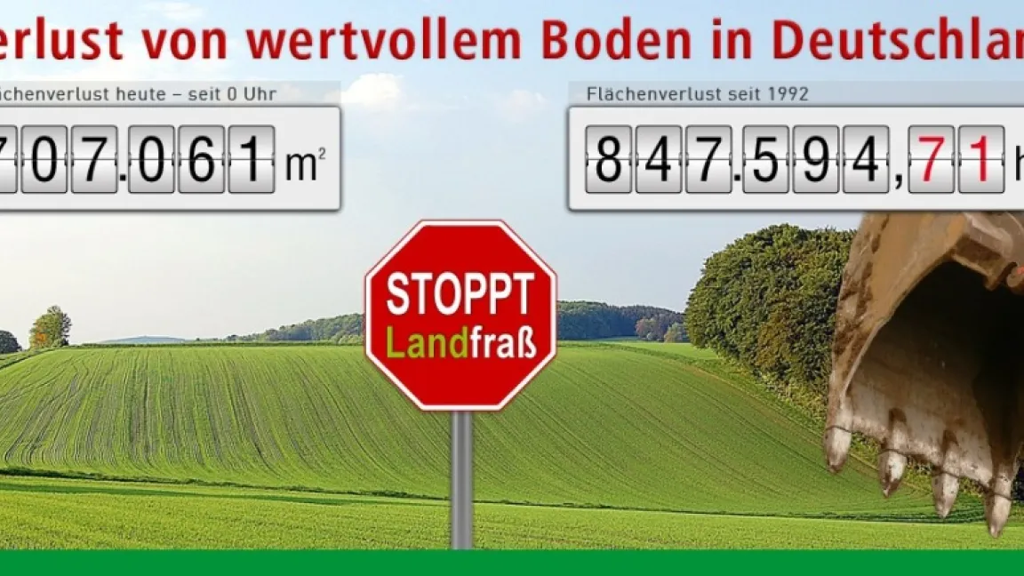 Seit 1992 gingen über 800 000 Hektar land- und forstwirtschaftliche Nutzflächen in Deutschland verloren. Foto: DBV